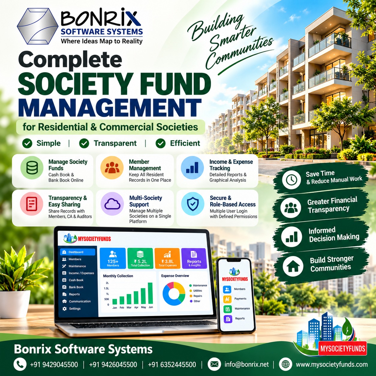 Bonrix Society Maintenance SaaS