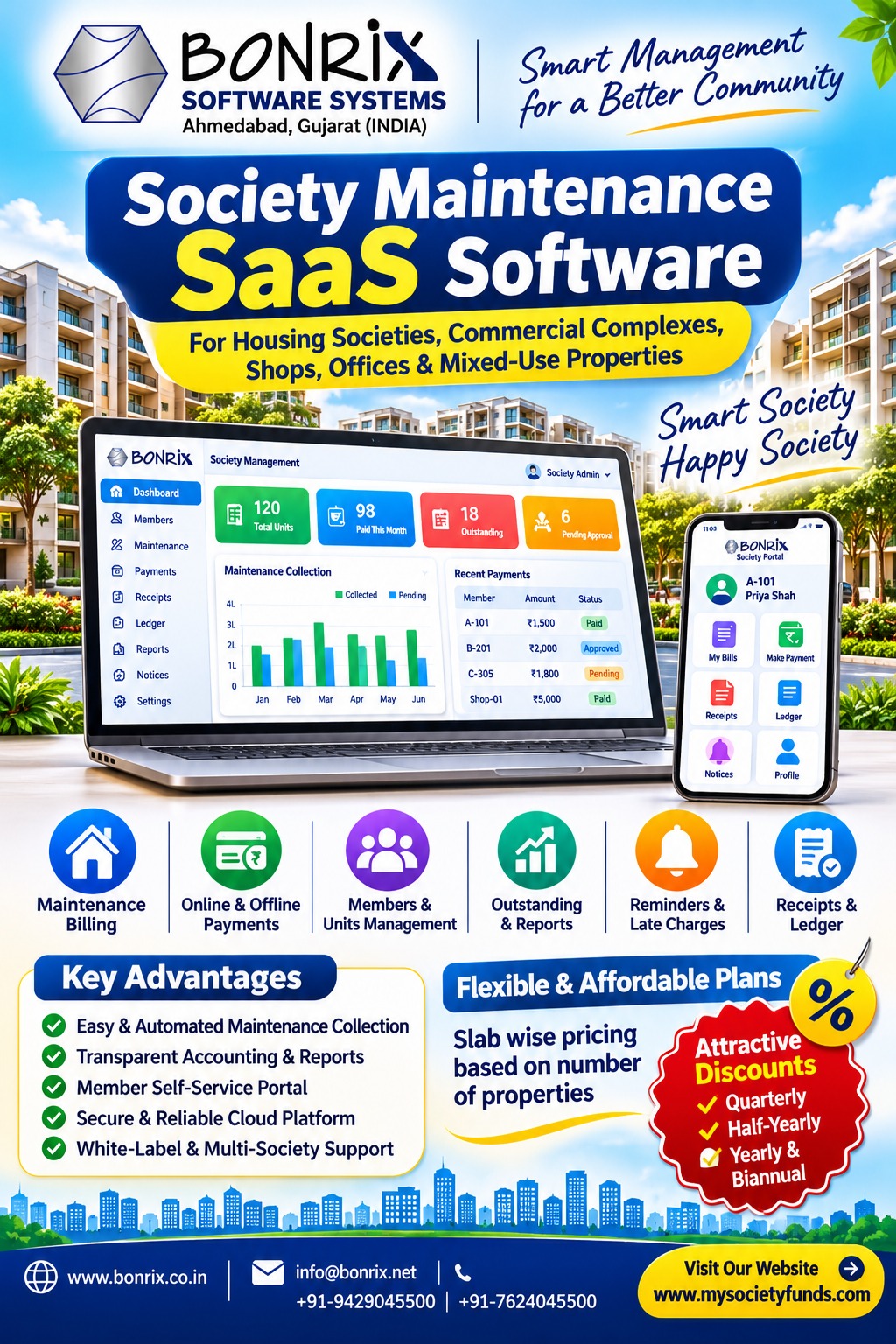 Society Collection & Payment Approval Dashboard