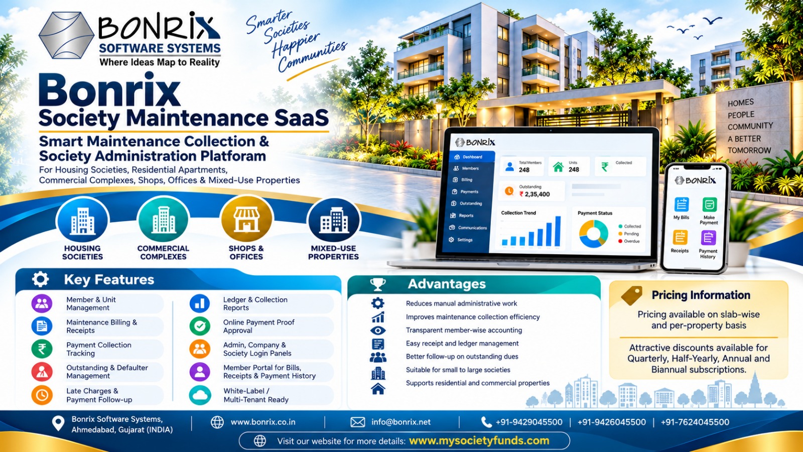 Bonrix Society SaaS Automated Billing Lifecycle